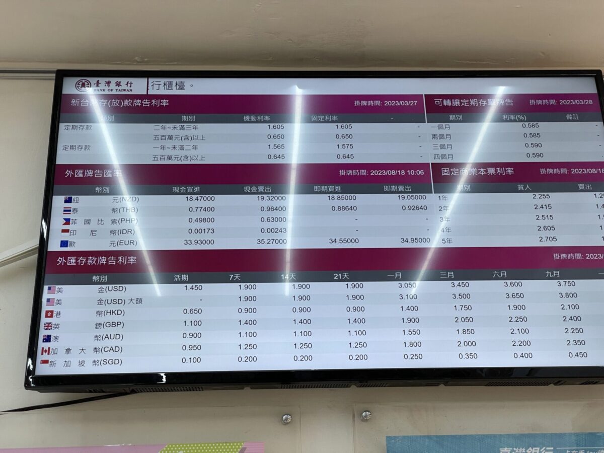 銀行店内のモニターに表示された外貨レート一覧表