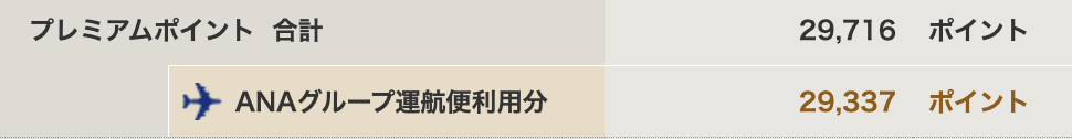 ほぼANA便縛りで達成中。
