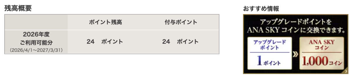 アップグレードポイント